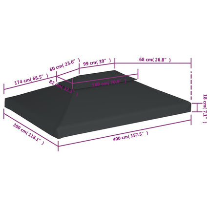 Paviljongtak med ventilering 310 g/m² 4x3 m antracit