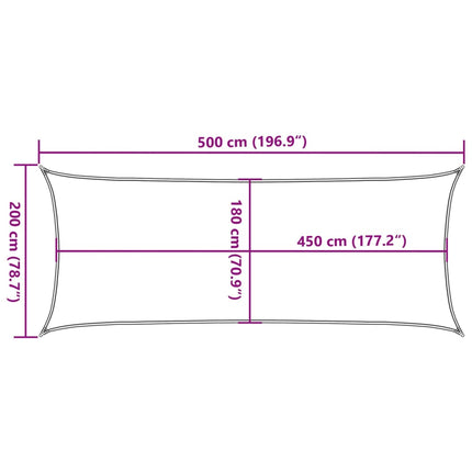 Solsegel 160 g/m² mörkgrön 2x5 m HDPE