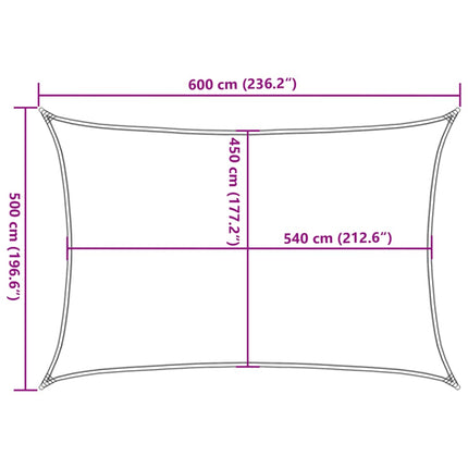 Solsegel 160 g/m² mörkgrön 5x6 m HDPE