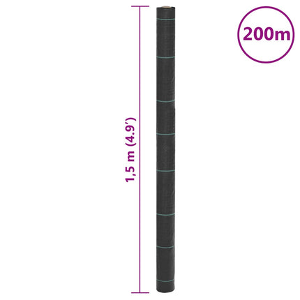 Ogräsmatta svart 1,5x200 m PP