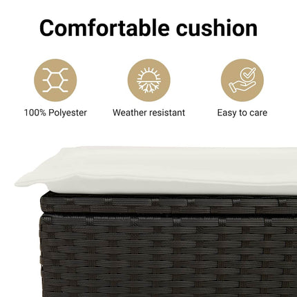 Trädgårdsoffset 5 st 4-Antal sittplatser Svart Poly Rattan