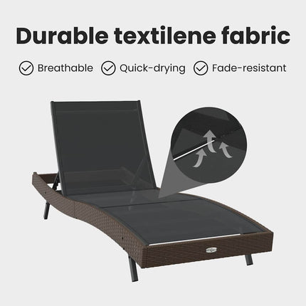 Solstol Reclining 197 x 70 x 82 cm konstrotting