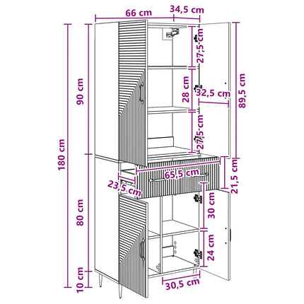 Skåpset 2 pcs Grå Sonoma 66 x 34,5 x 89,5 cm Konstruerat trä