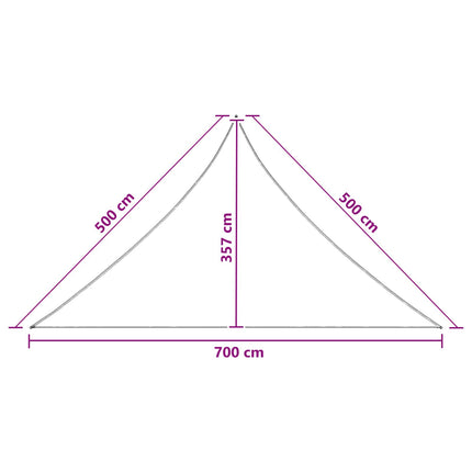 Solsätt segel 7 x 5 x 5 m HDPE Triangulär Mörkgrön