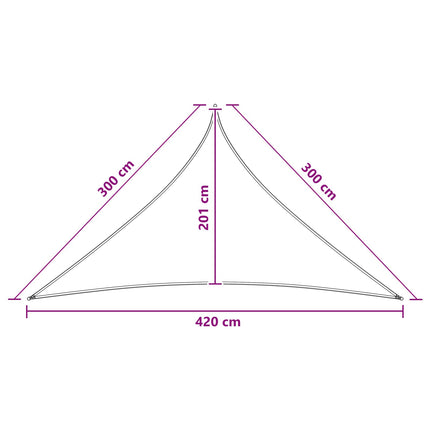 Solsätt segel 3 x 3 x 4,2 m HDPE