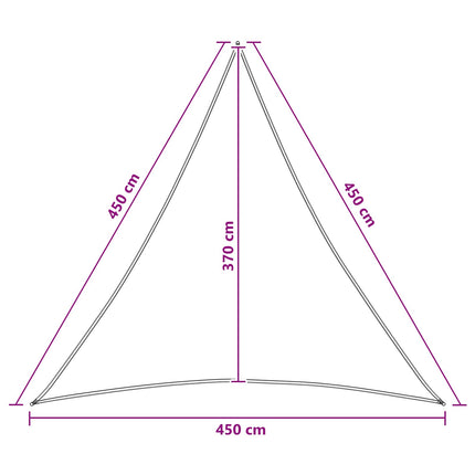 Solsätt segel Ljusgrå och vit. 4,5 x 4,5 x 4,5 m HDPE