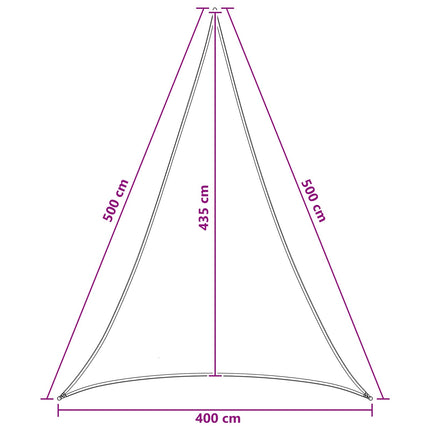 Solsätt segel 4 x 5 x 5 m HDPE
