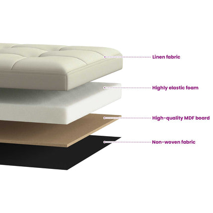 Fällbar Förvaringsbänk Vit 180 kg 80 L 77 x 38 x 38 cm Linne