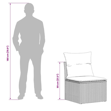 Soffset 5 st Svart och krämvit Poly Rattan och stål